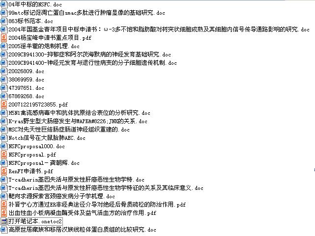 【干貨】56份生物醫(yī)學(xué)類國家自然科學(xué)基金標(biāo)書匯總！